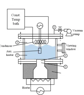Fig. 1  Surface geometry of enhanced tubes: (a) low-fin  (b) bent-fin (c) GEWA-T (d) Thermoexel (e)  Turbo-B (f) GEWA-SE 