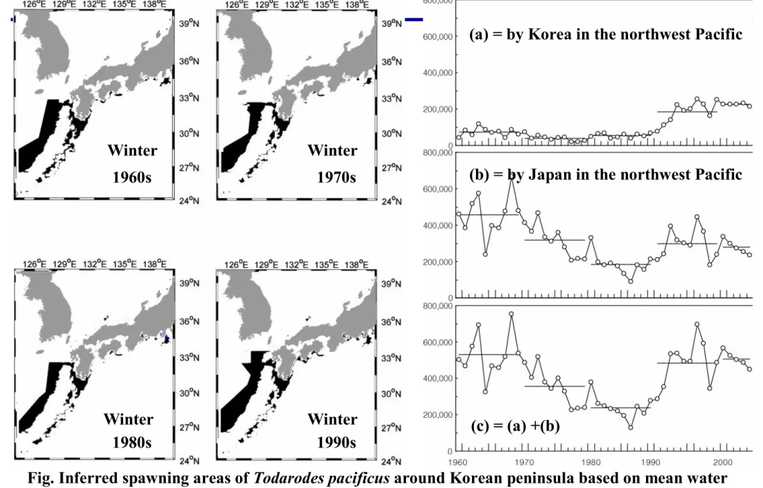 Fig. Inferred spawning areas of Todarodes pacificus around Korean peninsula based on mean water  temperature Embryonic development (15-23℃) over the continental shelf and slope isobaths of  100-500m