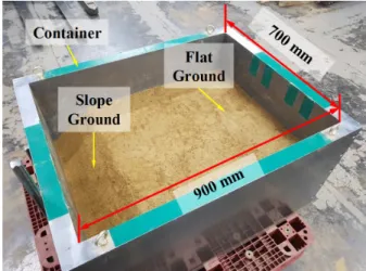 Table 3. Dimensions of piles in model and prototype scales Prototype   (SS400) Model    (Aluminum) Diameter  (mm) 139.8 12.4 Thickness  (mm) 4.5 1.2 Length  (mm) 2450 216.8