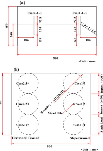 Fig. 9. Centrifuge model for parametric study: (a) cross-section,  and (b) plane view