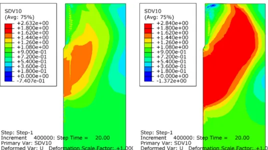 Fig. 15. Distribution of the stress ratio M (=q/p' ) across the model ground of Case A (Left) and C (Right) at 20 sec of penetration