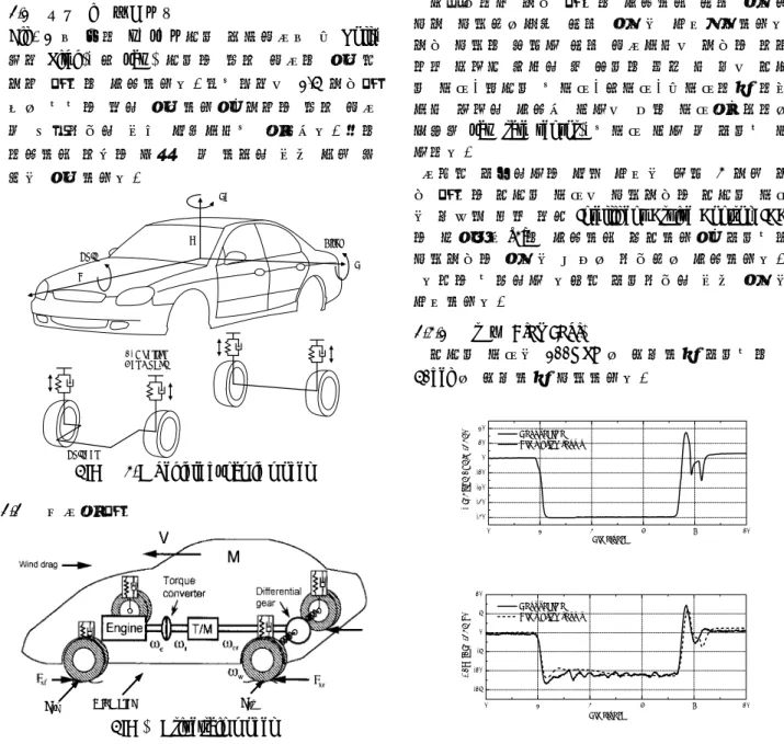 Fig. 2  Drivetrain model 