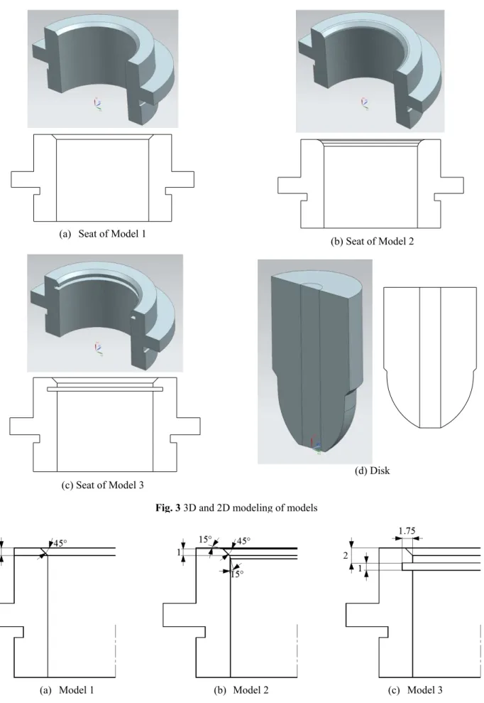 Fig. 4 Detailed dimensions at contact area of seatFig. 3 3D and 2D modeling of models 