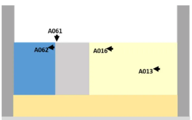 Fig. 14. Comparison of the horizontal acceleration history for the major points
