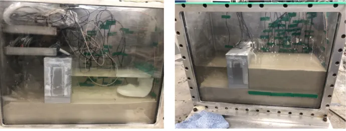 Fig. 3. Measurement system installation profile (Model scale, Dimensions in cm)