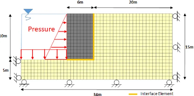 Fig. 4. Dimensions of the numerical model율을 가지고,  목표 지진가속도 0.13g에서 활동이 발생할 수 있는 중량으로 듀랄루민 플레이트를 결합하여 제작되었다