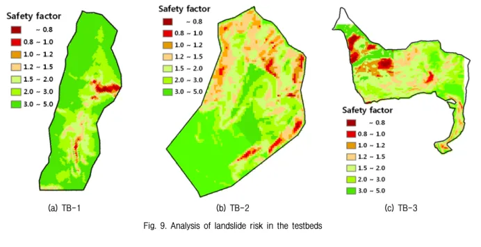 Table 4. Density of forest trees and diameter of breast height Species Density  of  forest  tree