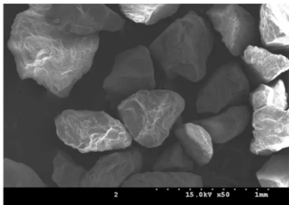 Table 1. Material properties of Nakdong river sand