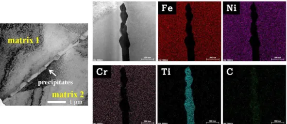 Fig. 5 SEM and EBSD image of grain boundary orientation along the bond-line of diffusion bonded Alloy 690 
