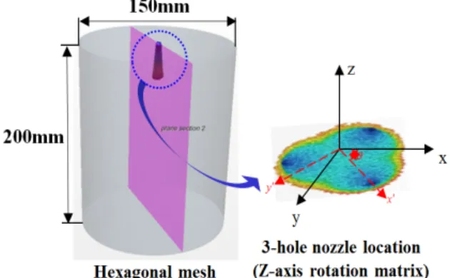 Fig. 2 Computational mesh of the entire urea-SCR system for the CFD analysis