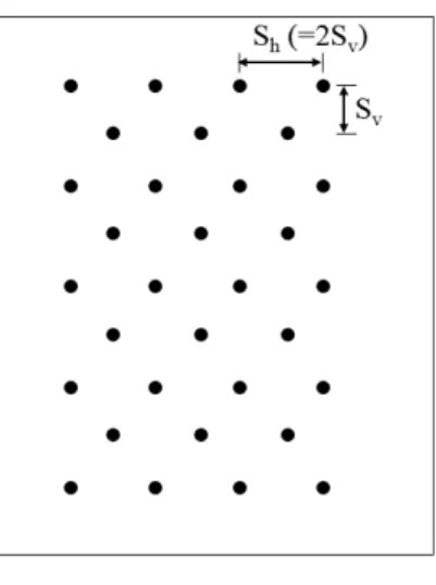 Fig. 15. Maximum lateral displacement of front support relative to the excavation depth according to the arrangement of 7.0 m long  soil nails in 3D FE analysis