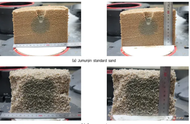 Fig. 4. Measurement of the area of grouting bulb