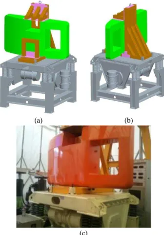 Fig. 8 Life test equipment design &amp; manufacturing (a)  front view (b) side view (c) test equipment 