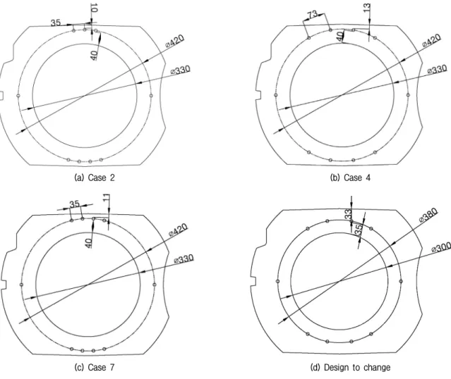 Fig. 3. Cross section of each case 