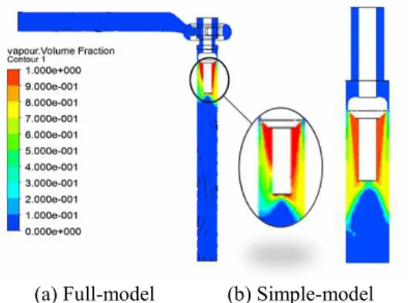 Fig.  6  Shape  parameters  selected  from  geometry  of  bottom plug, i.e., waist length and tail length 