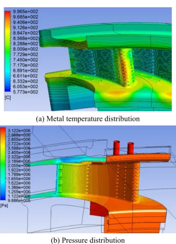 Fig. 3 Elasto-plastic analysis: Equivalent strain distribution 
