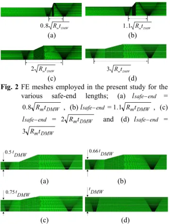 Fig. 3 FE  meshes  employed in  the  present study for  the  various  SMW  thickness;  (a)  t SMW =0.5t DMW ,  (b)  t SMW =0.66t DMW , (c) t SMW =0.75t DMW , (d) t SMW =t DMW
