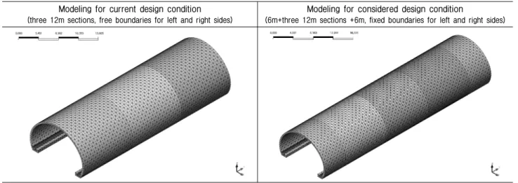 Fig.  7.  Modeling  for  numerical  analysis Table  7.  Various  conditions  for  numerical  analysis