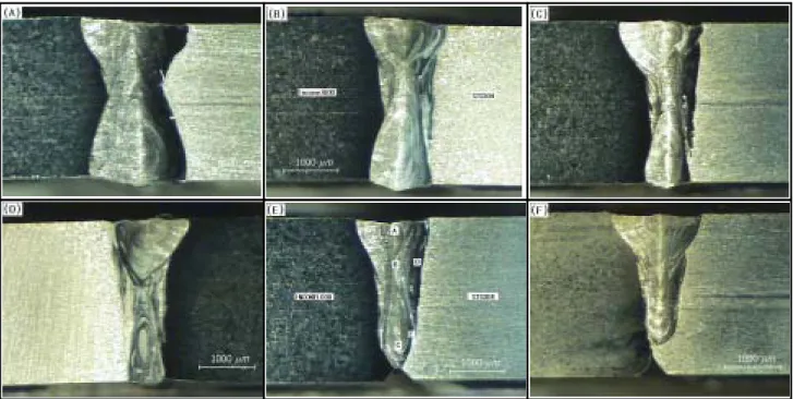 Fig 4 Dissimilar metal Welding of the Cross-section by laser welding speed (Z=-1.0mm, P=1.4kW)