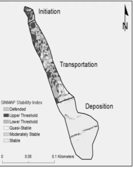 Fig.  2.  Distribution  of  SINMAP