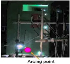 Fig. 1 Oscillograph of arc voltage from           arc fault at KERI in 2002