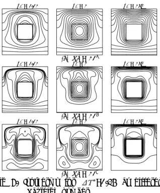 Fig 7. Isotherms for =0.25 at different Rayleigh number 그림 7 은 무차원 온도차비 ( ) 가 25 인 경우의 내부 온도장을 나타낸 것이다 부력의 영향에 비