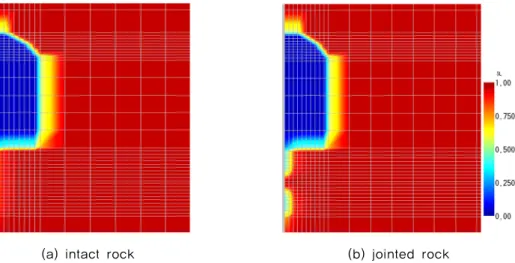 Fig. 6. Degree of saturation around the bentonite buffer (after 100 days).