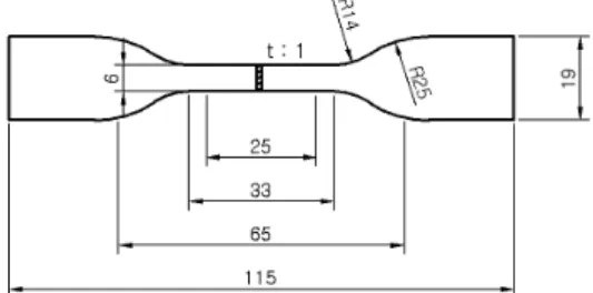 Fig. 1 Tensile test specimen of ASTM D 638 TYPE 4 (15) Table  1  Basic  technical  parameters  of  Stratasys®  Dimension®  SST  1200es,  Stratasys®  Eden250™  and  3D 