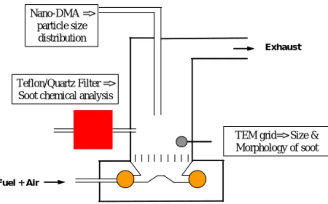 Fig. 2  Reactor ring with thermal barrier coating 