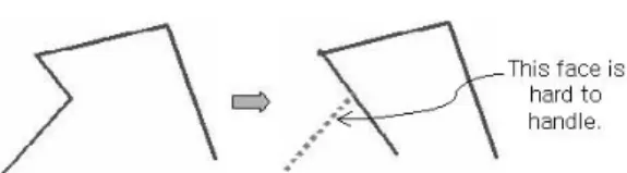 Fig. 2. Discontinuity disk model.