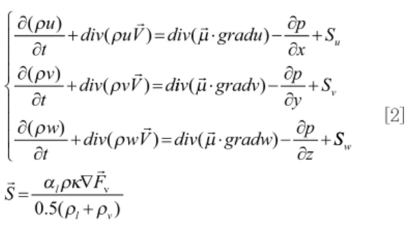 Table 1. Main dimensions