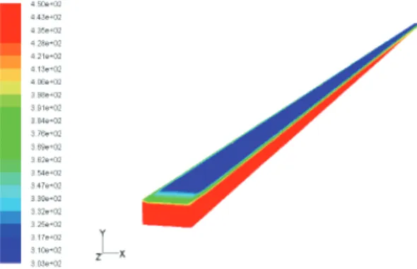Fig. 3. The overall temperature distribution.