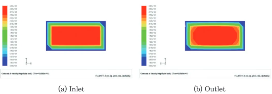 Fig. 5. Liquid volume distribution.