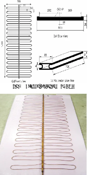 Fig. 1    Schematic diagram of OCHP 
