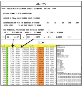 Fig.  2  Example  of  evaluating  crack  path  and  crack  increment using Microsoft Excel TM
