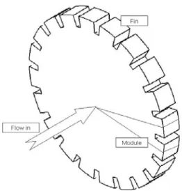 Fig. 1  Internally finned tube                   