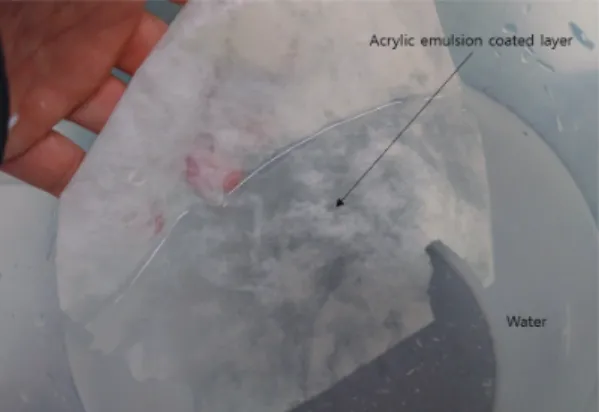 Fig. 10. Acrylic emulsion coated layer in water.