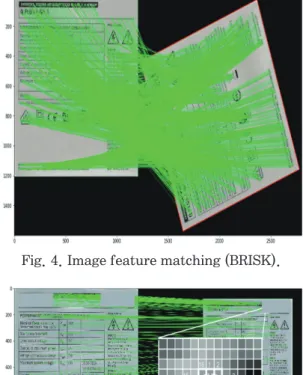 Fig. 4. Image feature matching (BRISK).