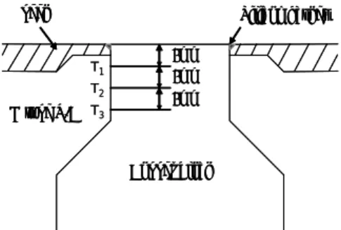Fig. 4  Test heater for experiments 