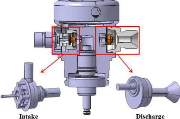 Fig.  2  Section  view  of  the  GDI  high  pressure  fuel  pump