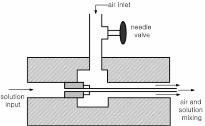 Fig. 5 Temperature distribution along the foam depth ( X exp =11.6,  q =4.6 kW/m'' 2 )