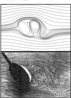 Fig. 4  Comparison of instantaneous stream line for Re 