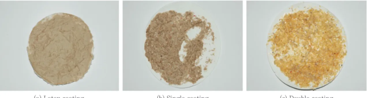 Fig. 12.   Latex content in the screen reject after  repulping the coated paper. 