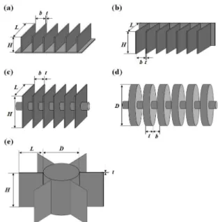 Fig.  1  Various  shapes  of  natural  convection  heatsink