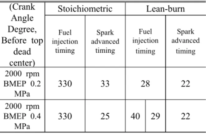 Fig.  3 Metal  foam  filter