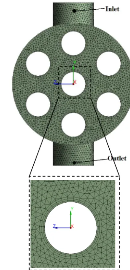 Fig. 3 Side view of the STHE surface mesh 