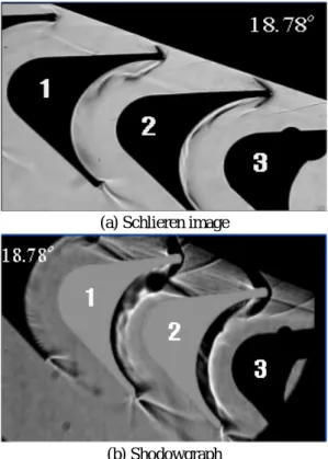 Fig. 1  Experimental result for nozzle angle of 18.78° 