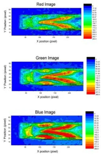 Fig.  8  RGB  intensity  image
