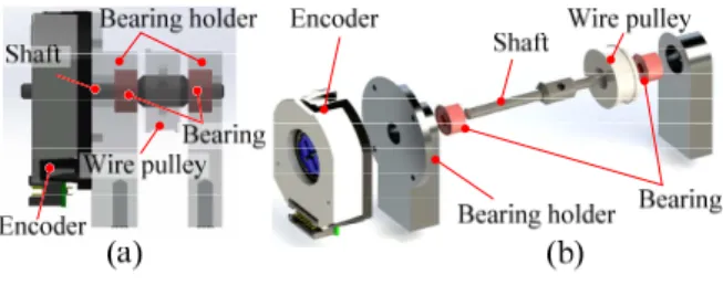 Fig. 7 Wire rewinding mechanism: (a) assembling drawing,  and (b) parts for assembly 
