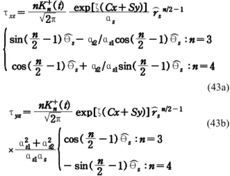 Fig.  2  Normalized  shear  modulus  variation  with  unctionally  graded  direction  at  crack  tip 